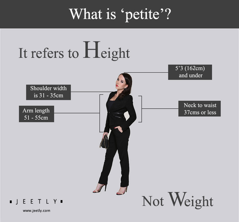 What does 'Petite' really mean? - Jean Jail